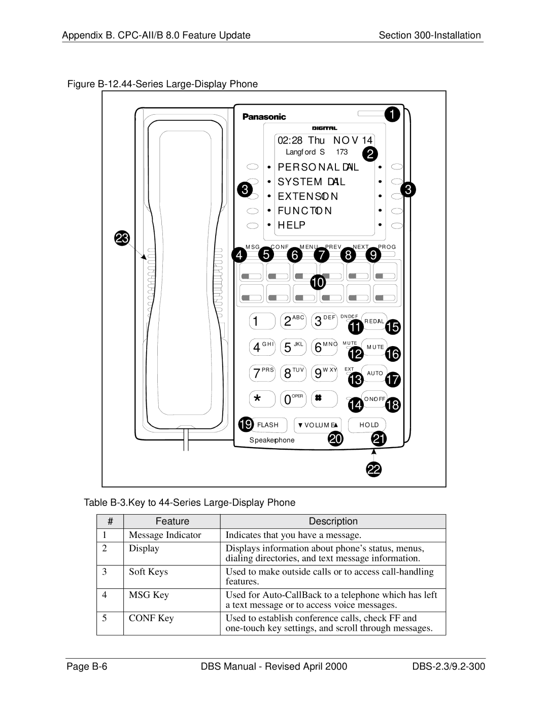 Panasonic CPC-EX manual Figure B-12.44-Series Large-Display Phone 