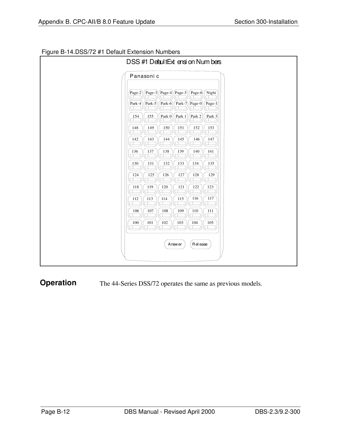 Panasonic CPC-EX manual DSS #1 DefaultExtension Num bers 