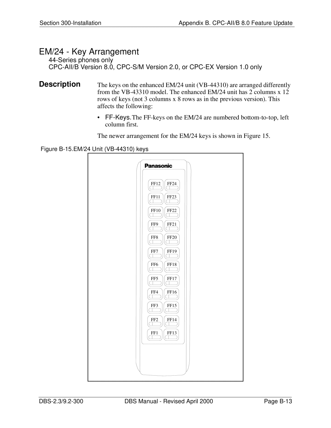 Panasonic CPC-EX manual EM/24 Key Arrangement 