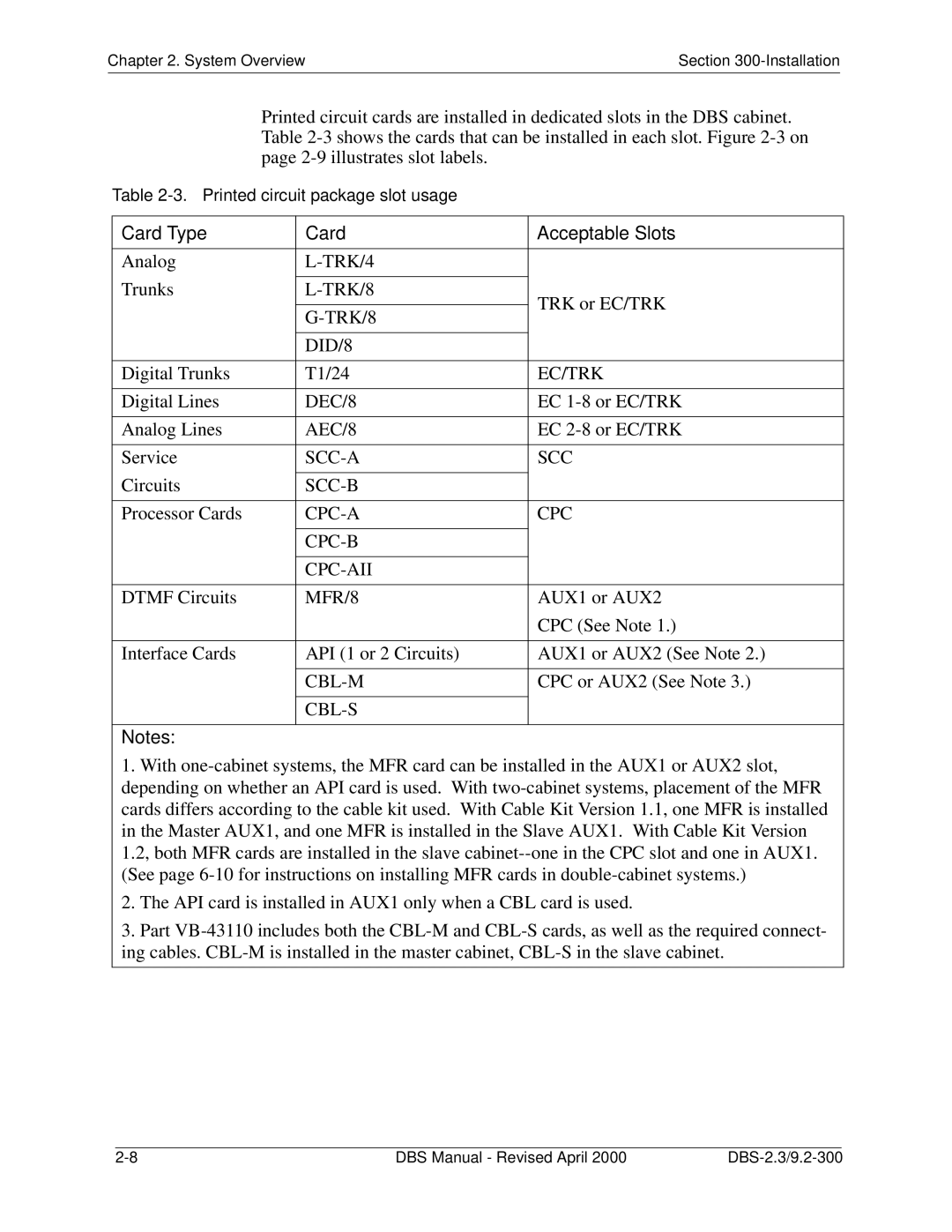 Panasonic CPC-EX manual Card Type Acceptable Slots 