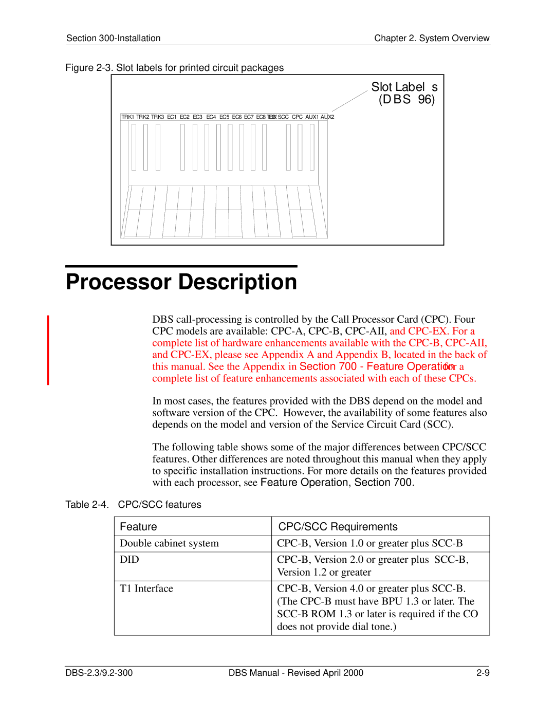 Panasonic CPC-EX manual Processor Description, Feature CPC/SCC Requirements 