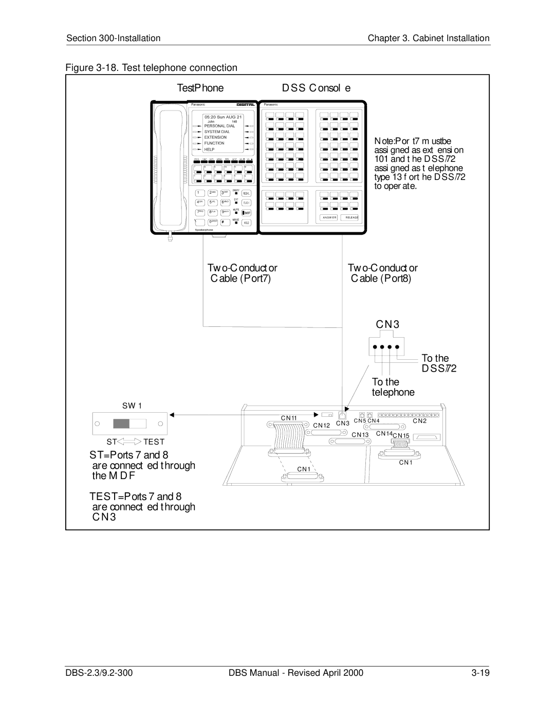 Panasonic CPC-EX manual Test telephone connection 