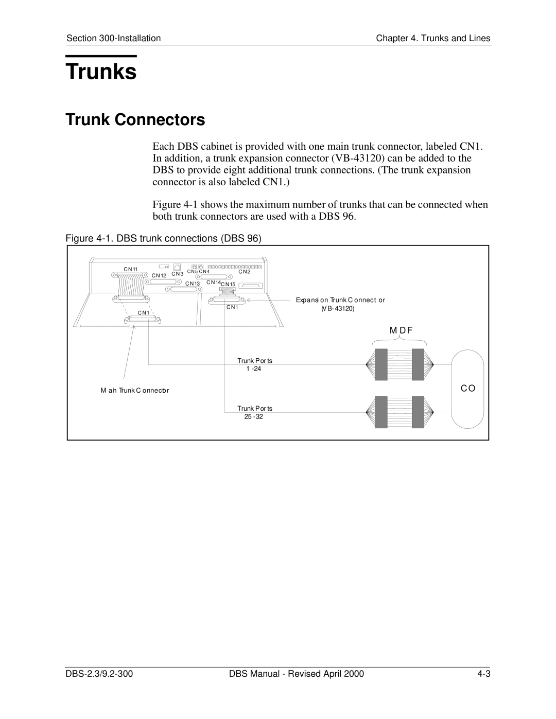 Panasonic CPC-EX manual Trunks, Trunk Connectors 