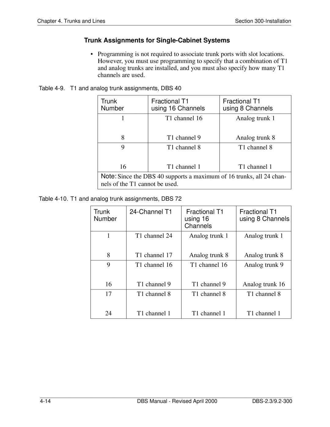 Panasonic CPC-EX manual Trunk Assignments for Single-Cabinet Systems 