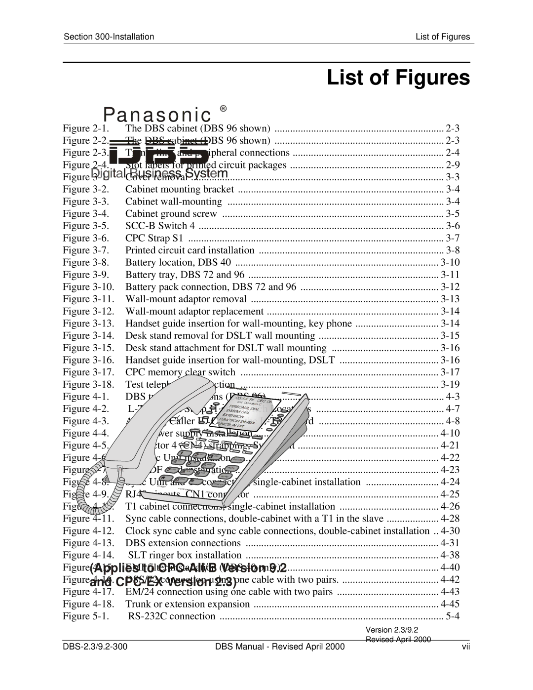 Panasonic CPC-EX manual List of Figures 