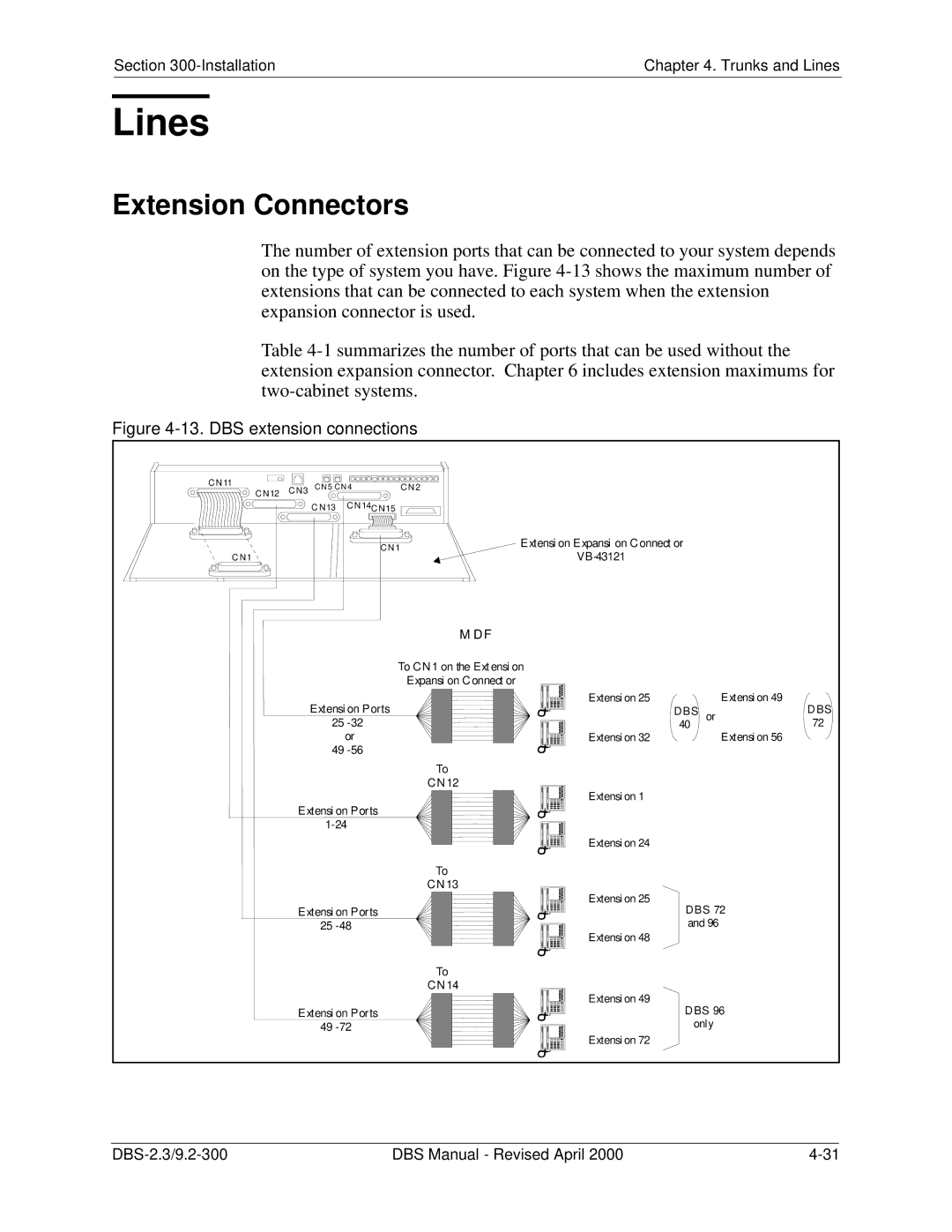 Panasonic CPC-EX manual Lines, Extension Connectors 