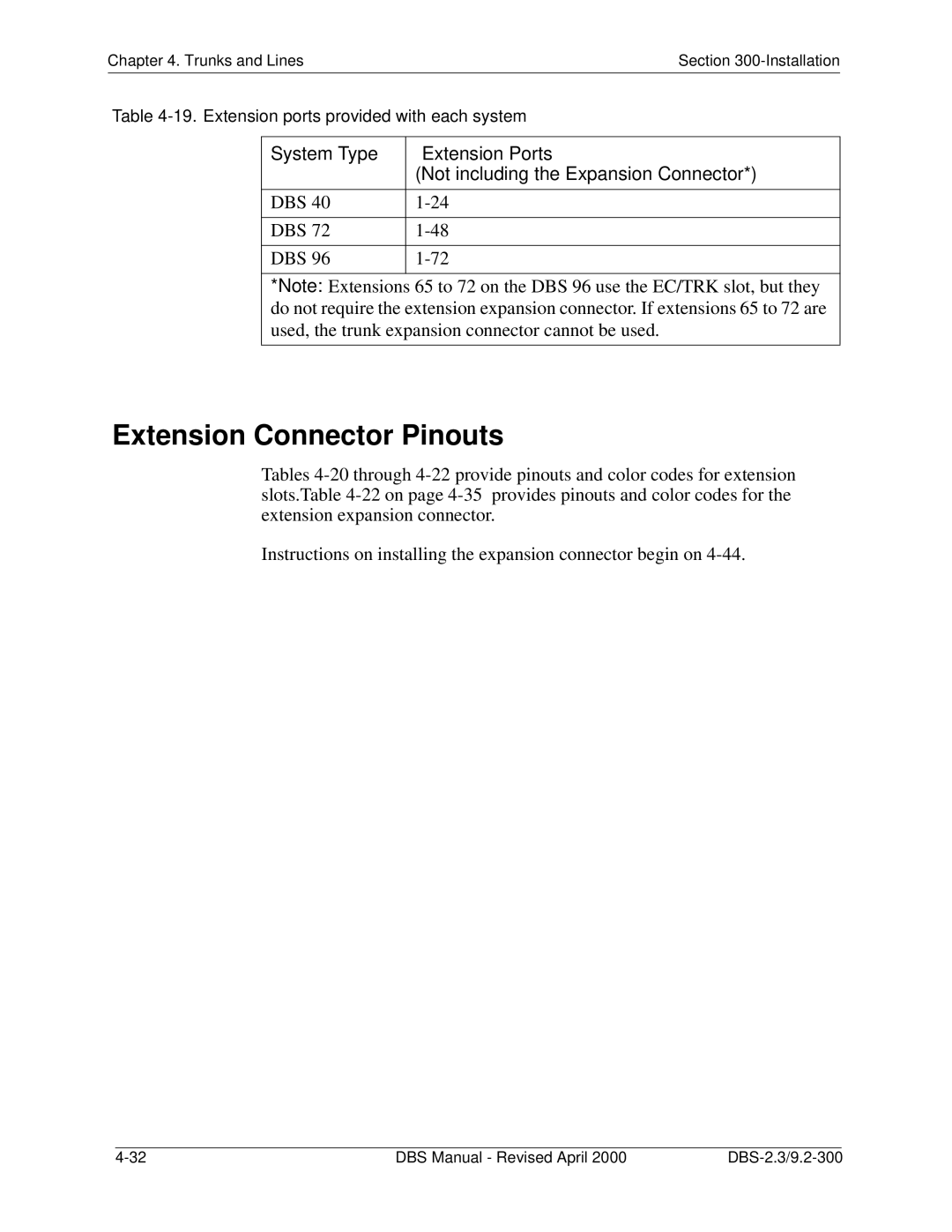 Panasonic CPC-EX manual Extension Connector Pinouts 