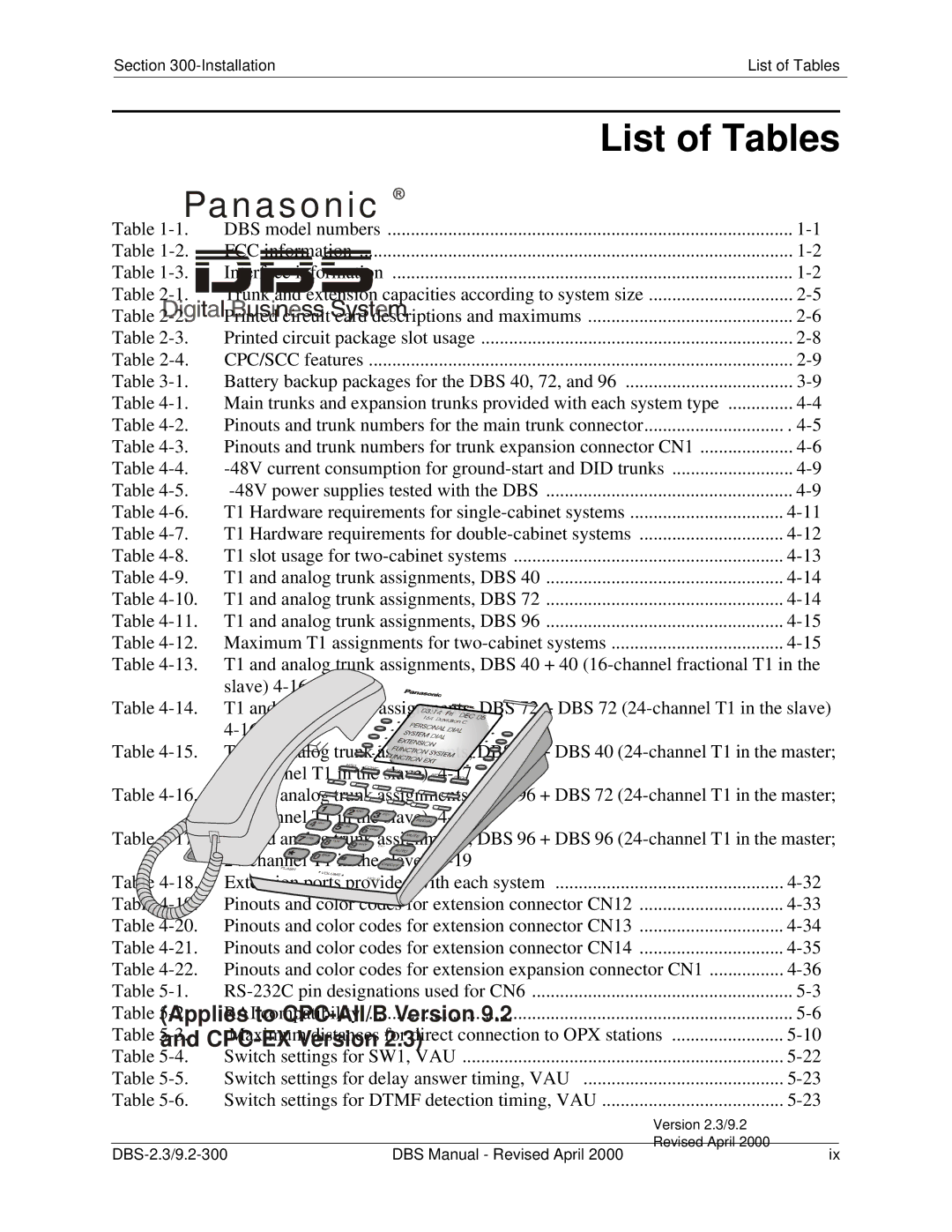 Panasonic CPC-EX manual List of Tables 