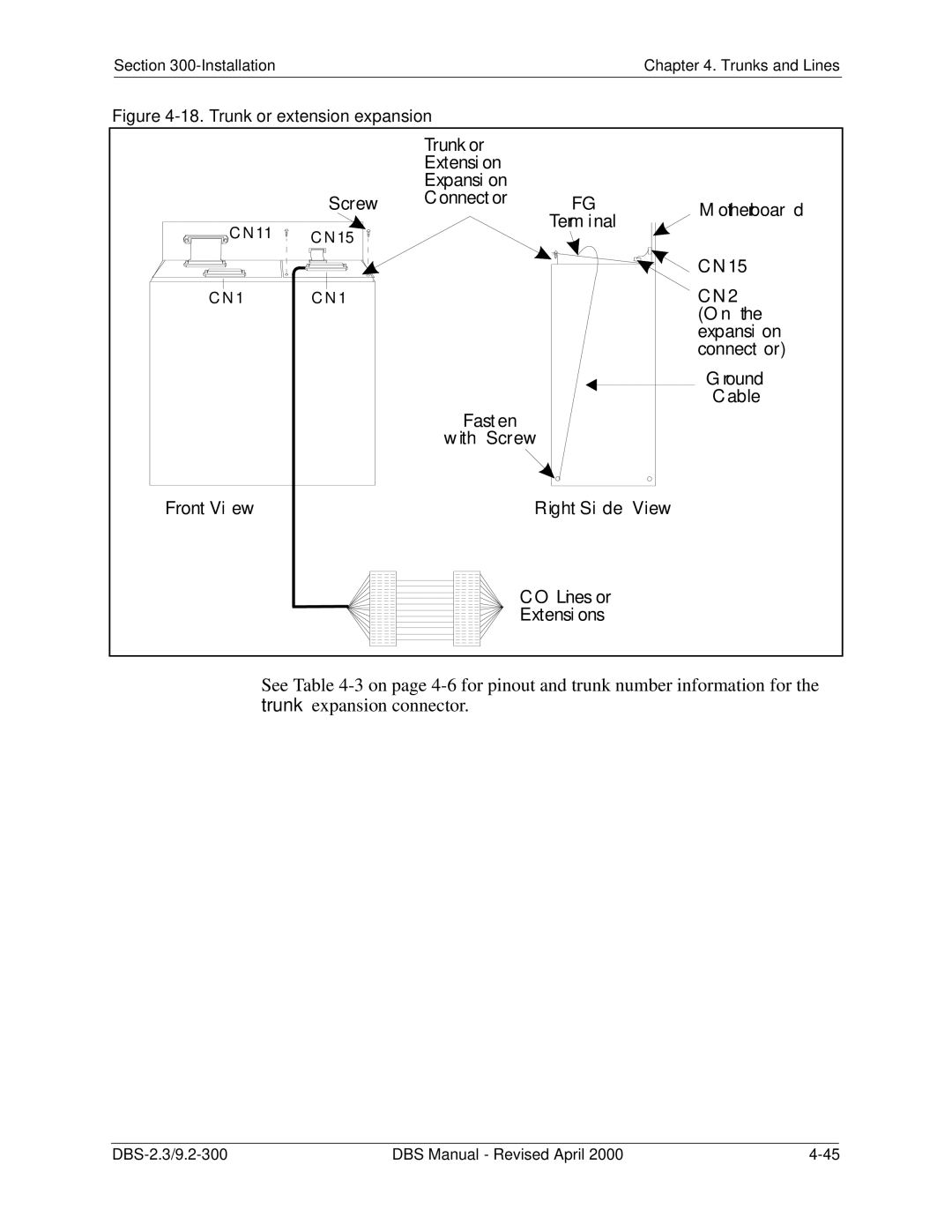 Panasonic CPC-EX manual Trunk or extension expansion 