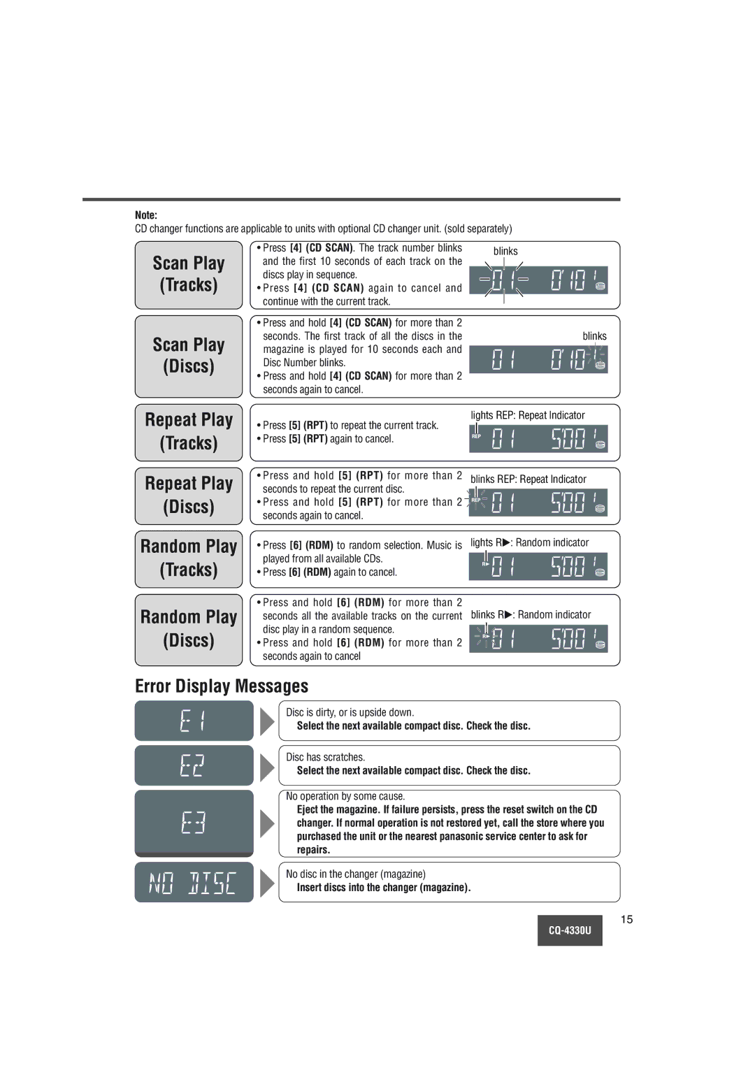 Panasonic CQ-4330U manual Scan Play Tracks Discs, Repeat Play Tracks Discs Random Play, Error Display Messages 