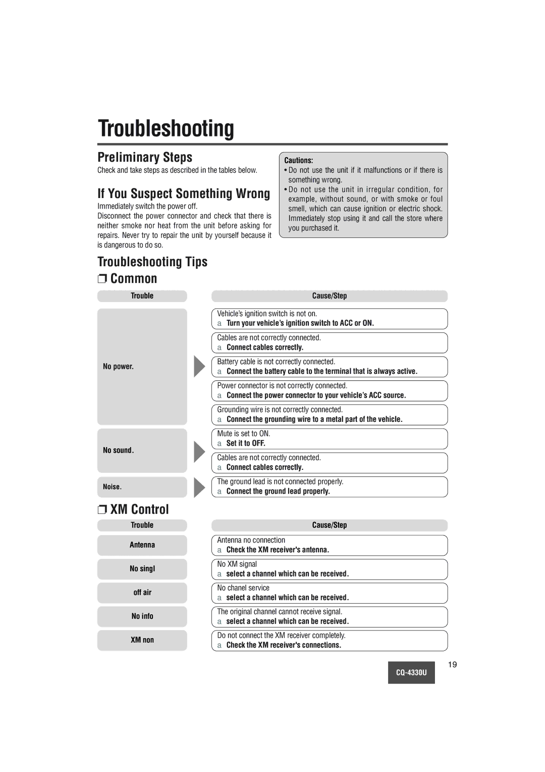 Panasonic CQ-4330U manual Troubleshooting, Preliminary Steps, Common, XM Control 