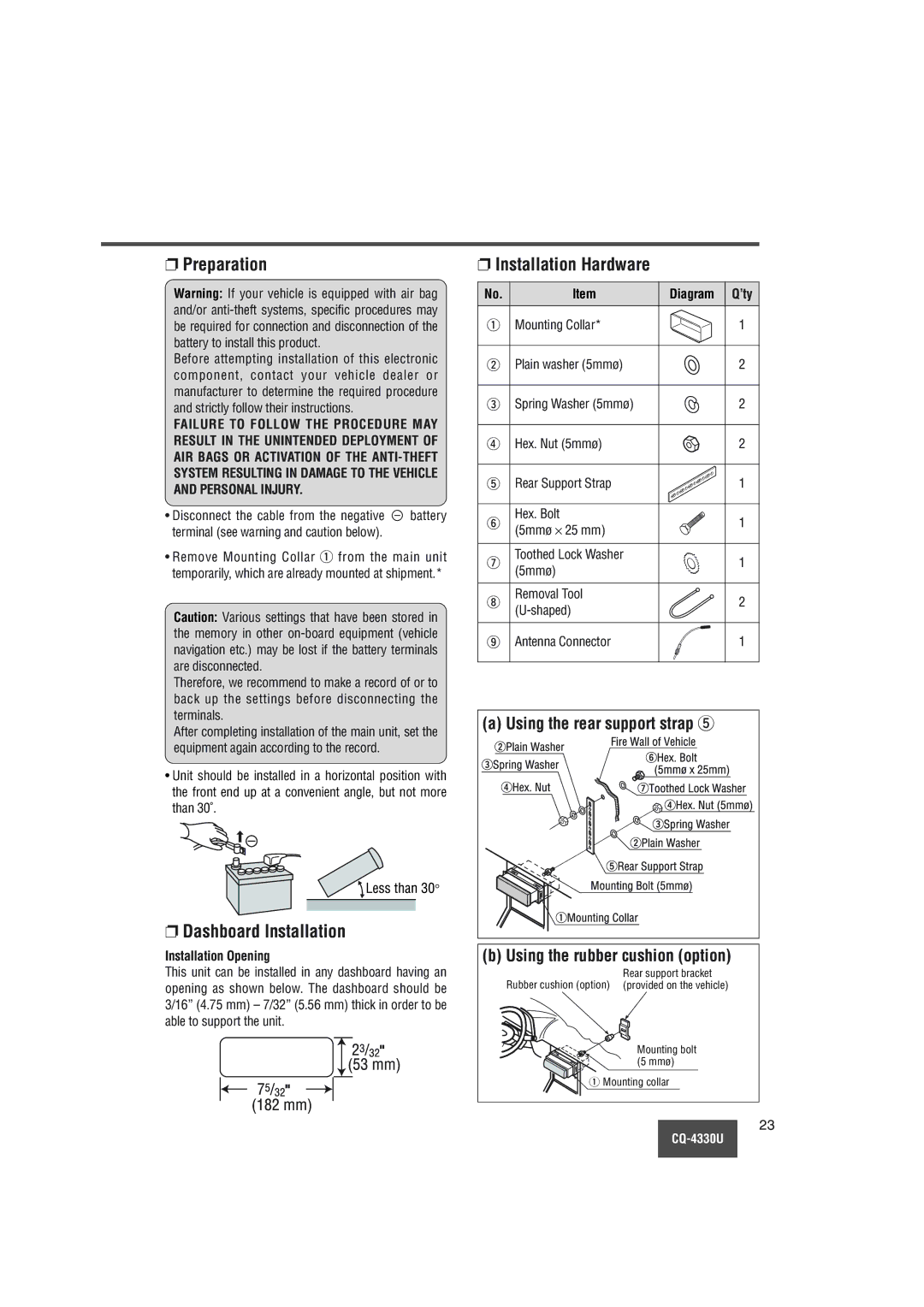 Panasonic CQ-4330U manual Preparation, Dashboard Installation, Installation Hardware, Using the rubber cushion option 