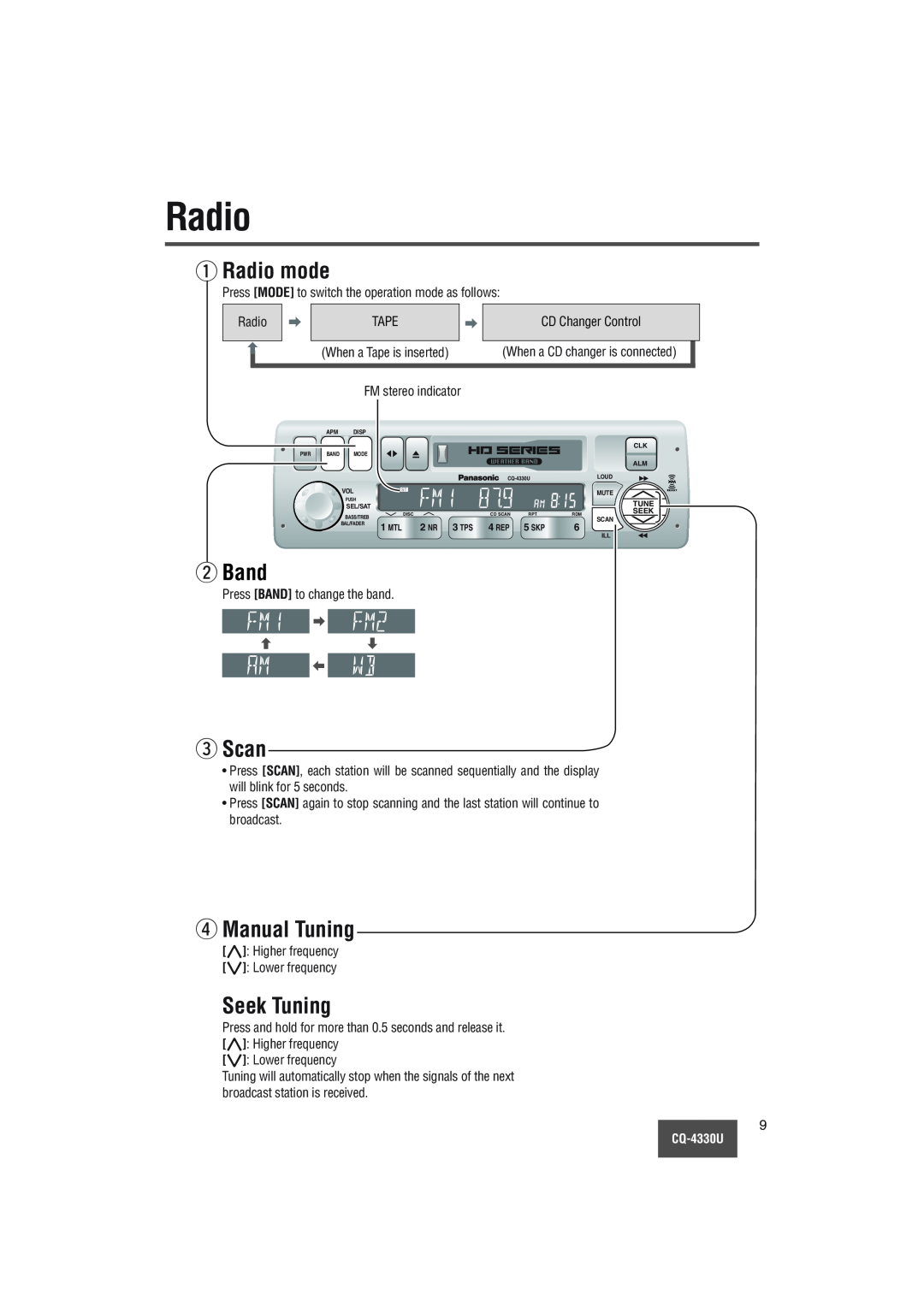 Panasonic CQ-4330U qRadio mode, wBand, eScan, r Manual Tuning, Seek Tuning, CD Changer Control, FM stereo indicator 