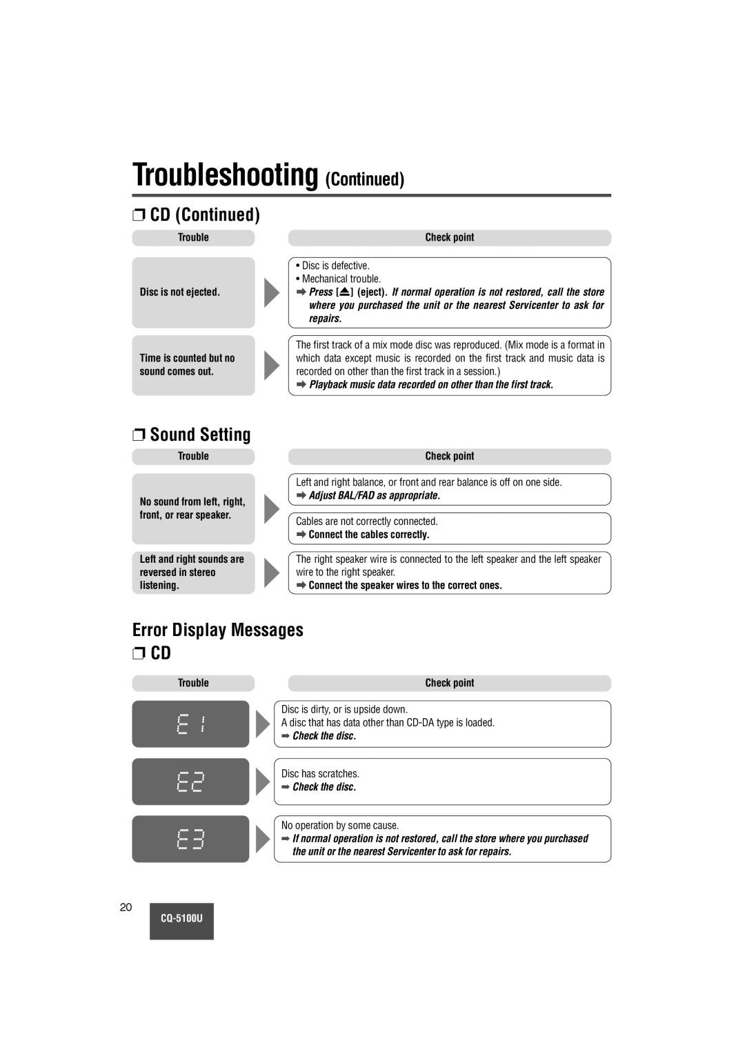 Panasonic CQ-5100U warranty Sound Setting, Error Display Messages, Connect the cables correctly 