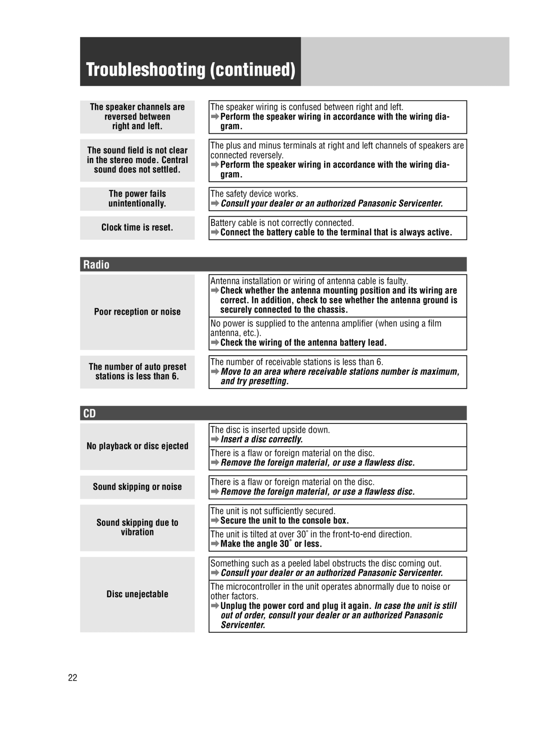 Panasonic CQ-5109U operating instructions Radio 