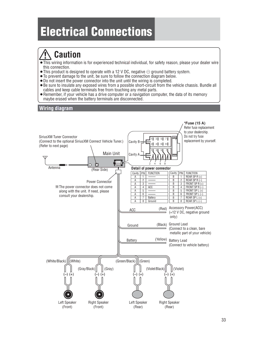 Panasonic CQ-5109U operating instructions Electrical Connections, Wiring diagram, Main Unit 