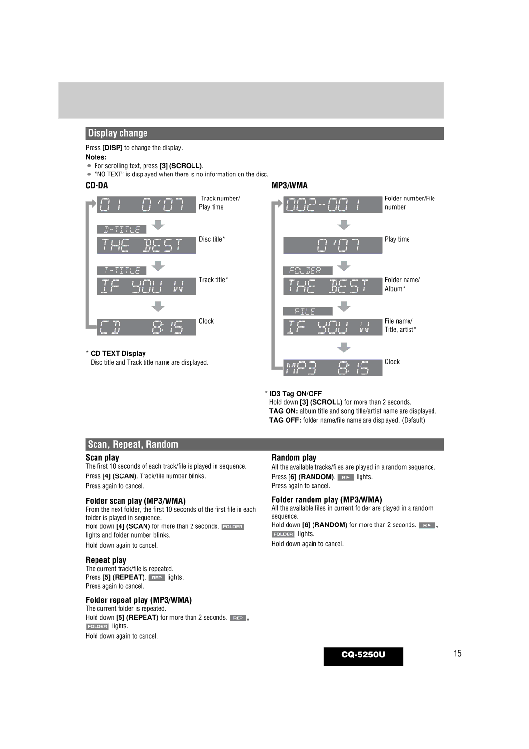 Panasonic CQ-5250U warranty Scan, Repeat, Random 