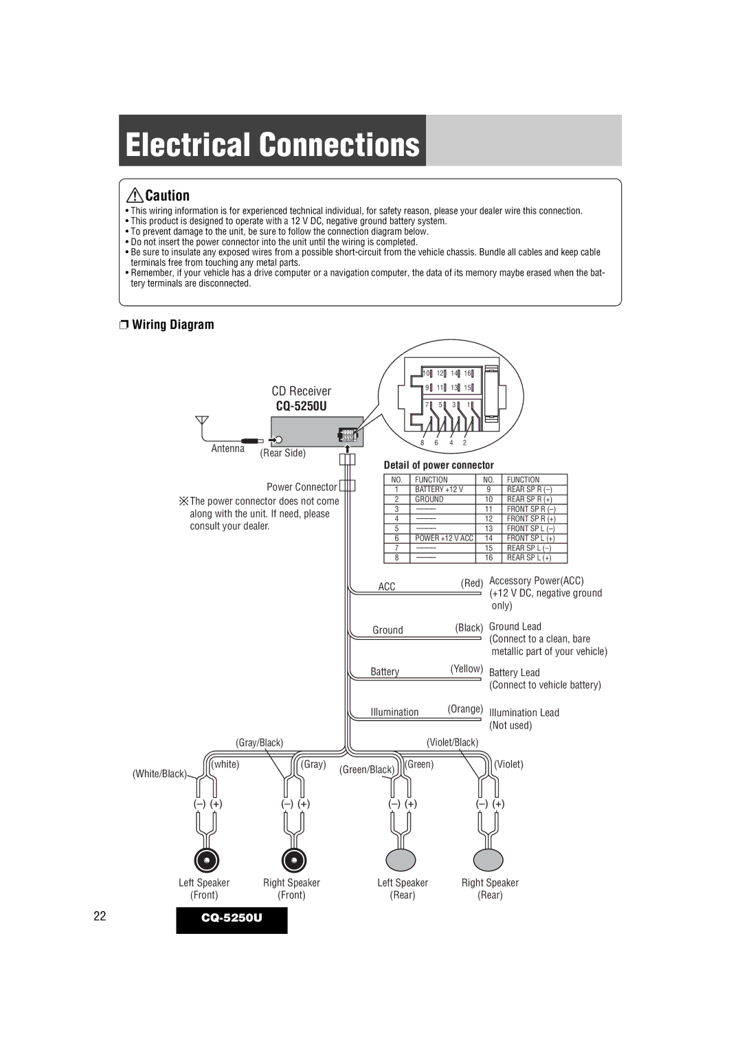 Panasonic CQ-5250U warranty Electrical Connections, Detail of power connector 