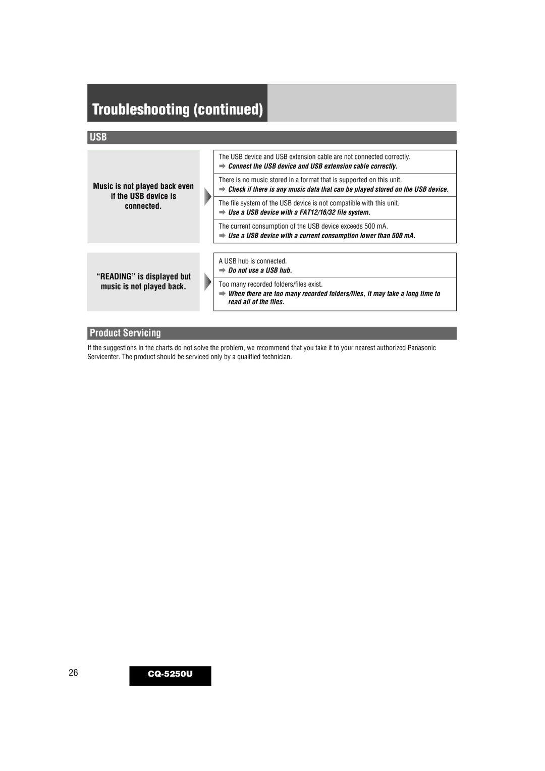 Panasonic CQ-5250U warranty Product Servicing, Reading is displayed but music is not played back 