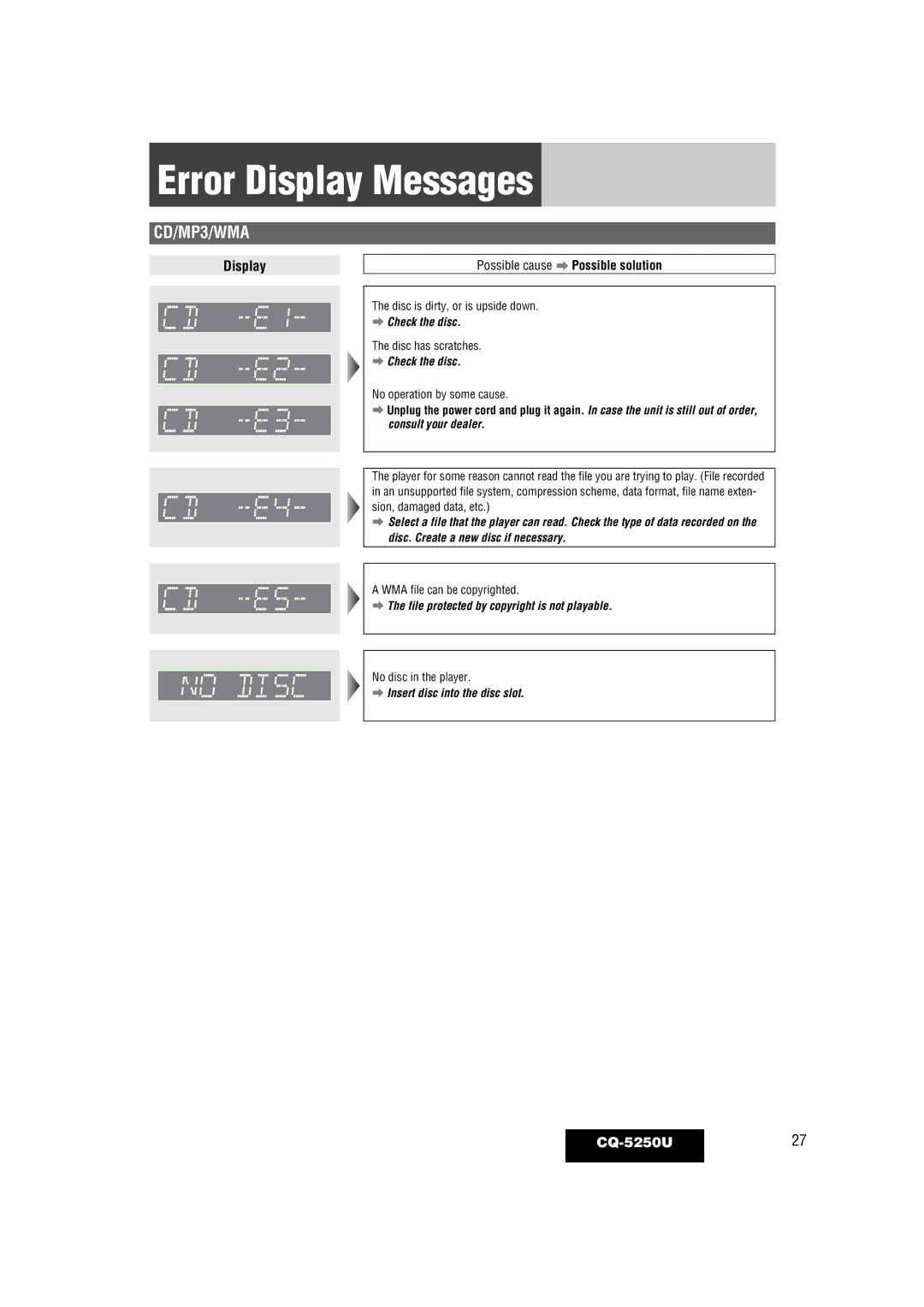 Panasonic CQ-5250U warranty Error Display Messages 