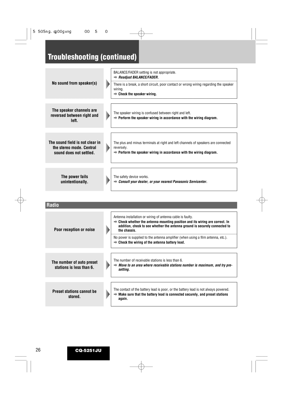 Panasonic CQ-5251JU warranty Radio, Stereo mode. Central sound does not settled, Check the speaker wiring 
