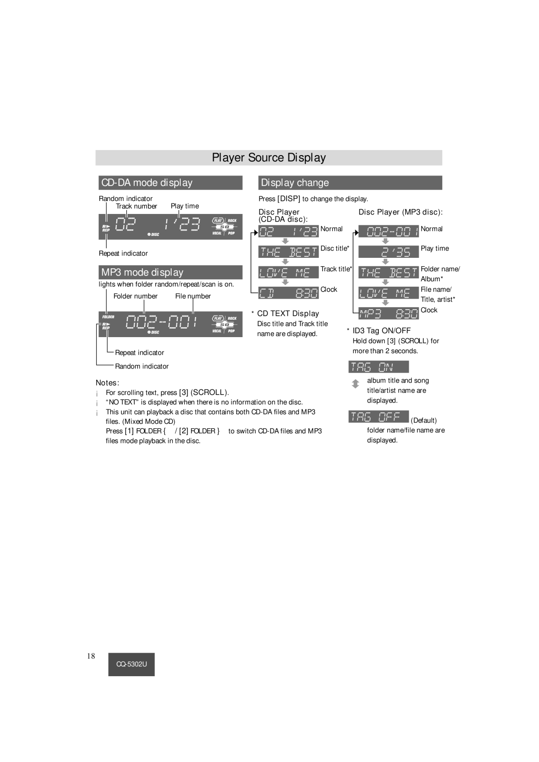 Panasonic CQ-5302U Player Source Display, Disc Player Disc Player MP3 disc CD-DA disc, CD Text Display, ID3 Tag ON/OFF 