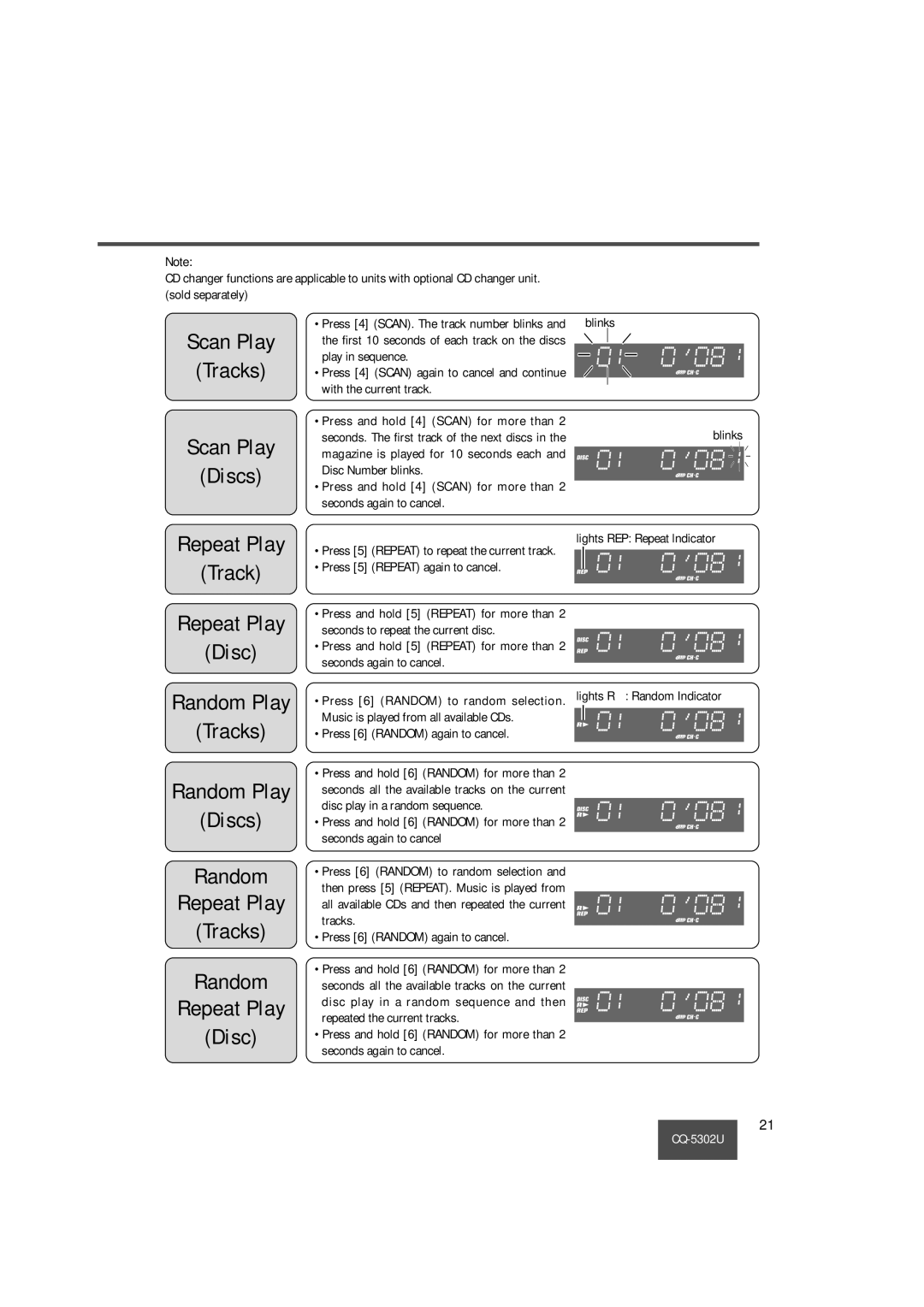 Panasonic CQ-5302U operating instructions Scan Play Tracks Discs Repeat Play Random Play 