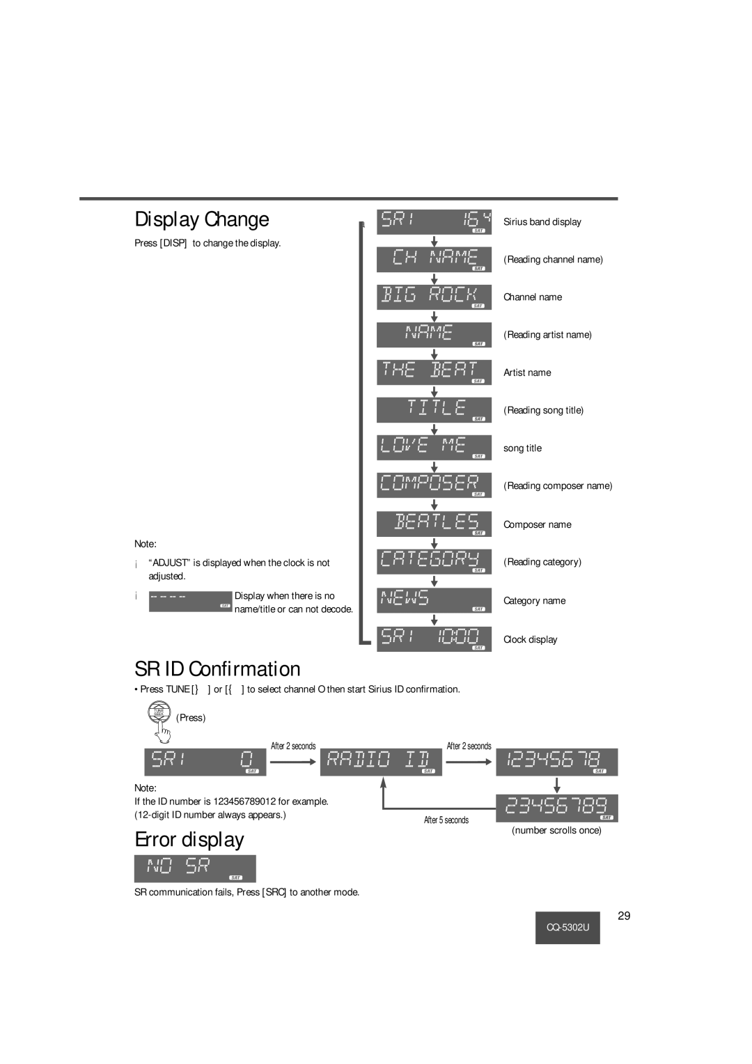 Panasonic CQ-5302U operating instructions SR ID Confirmation 