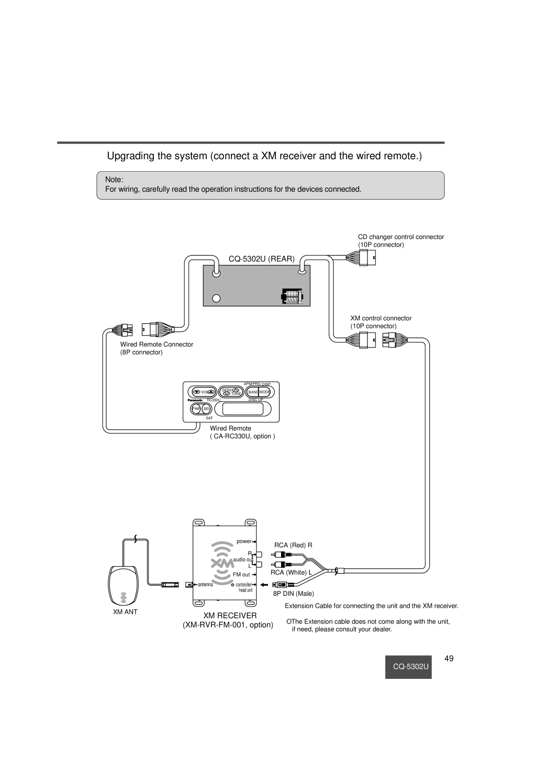 Panasonic CQ-5302U operating instructions Xm Ant 