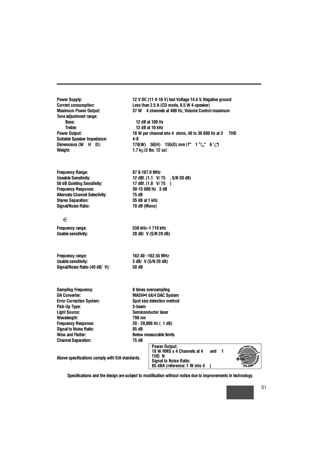 Panasonic CQ-5302U operating instructions Specifications 