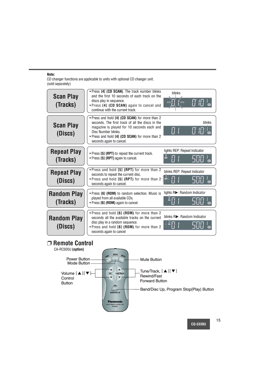 Panasonic CQ-5330U Scan Play Tracks Discs, Repeat Play Tracks Discs, Random Play Tracks Discs, Remote Control 