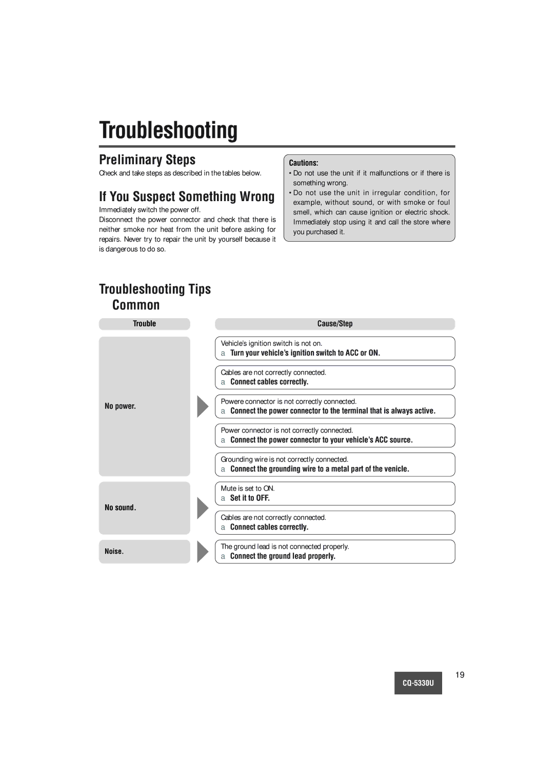 Panasonic CQ-5330U operating instructions Troubleshooting, Preliminary Steps, Common 