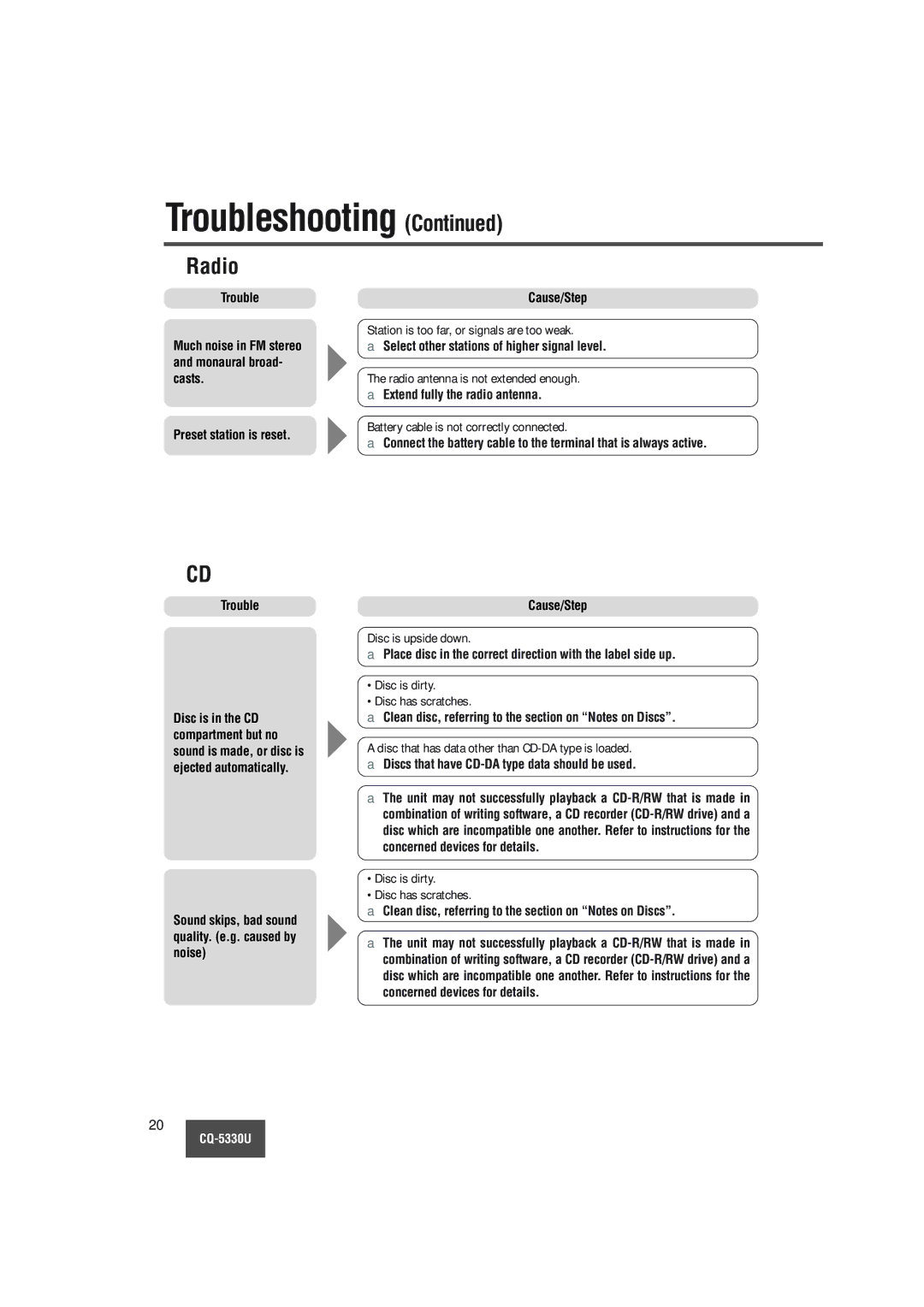 Panasonic CQ-5330U operating instructions Radio 