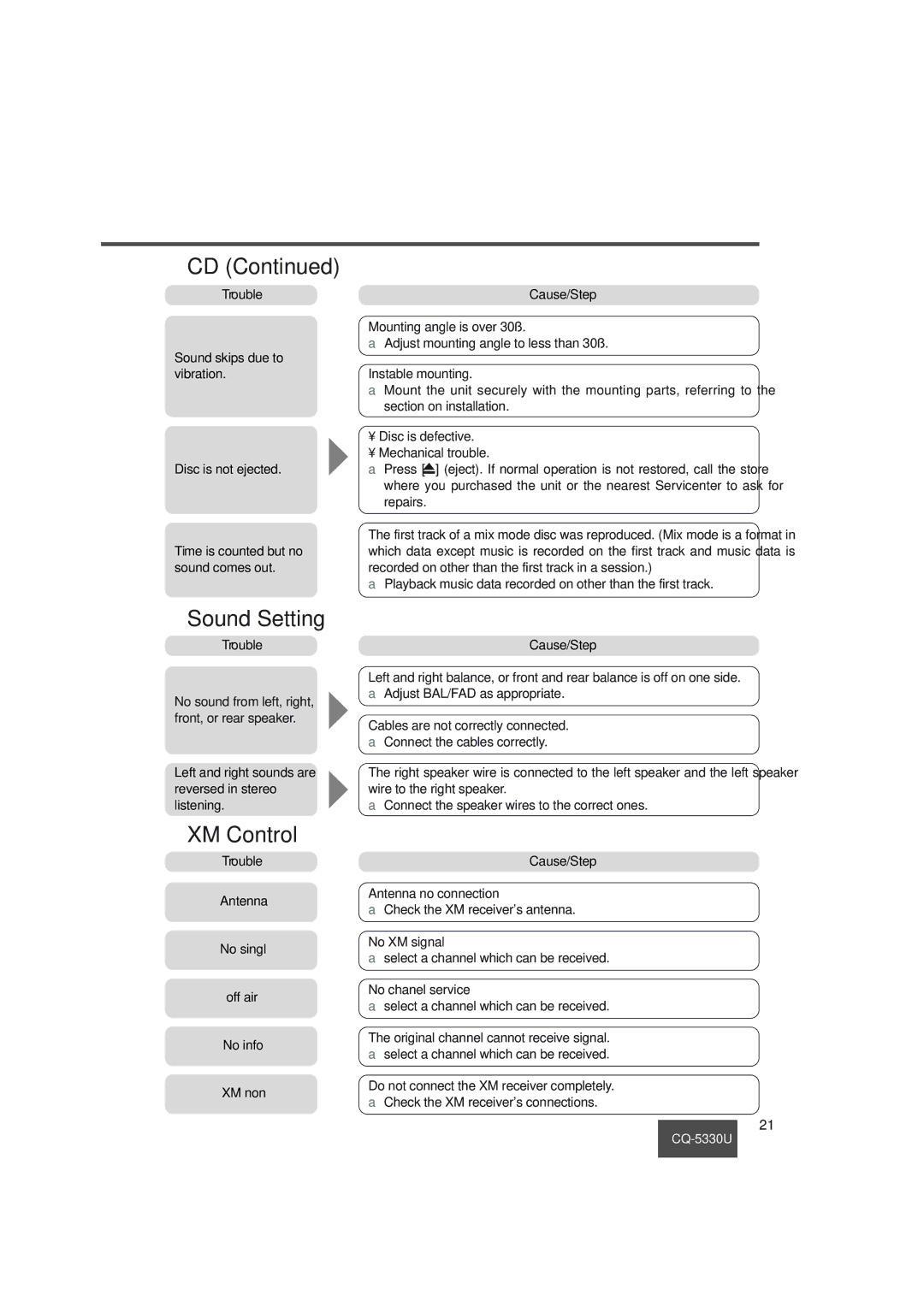 Panasonic CQ-5330U operating instructions Sound Setting, XM Control 