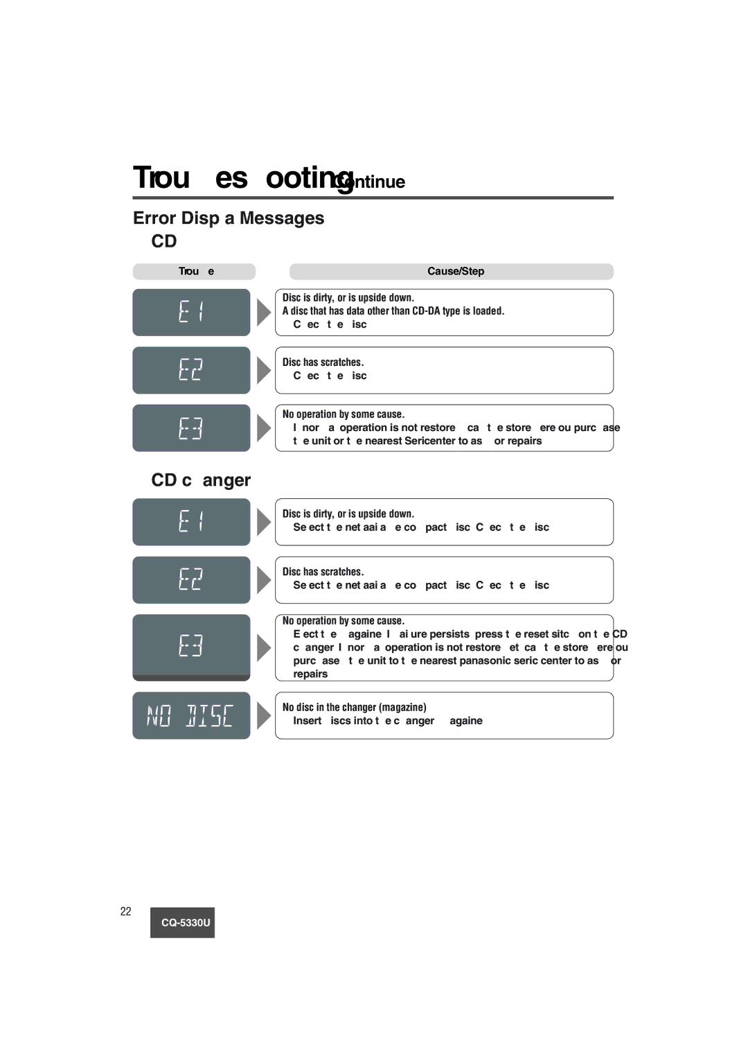Panasonic CQ-5330U Error Display Messages, CD changer, Check the disc, Insert discs into the changer magazine 