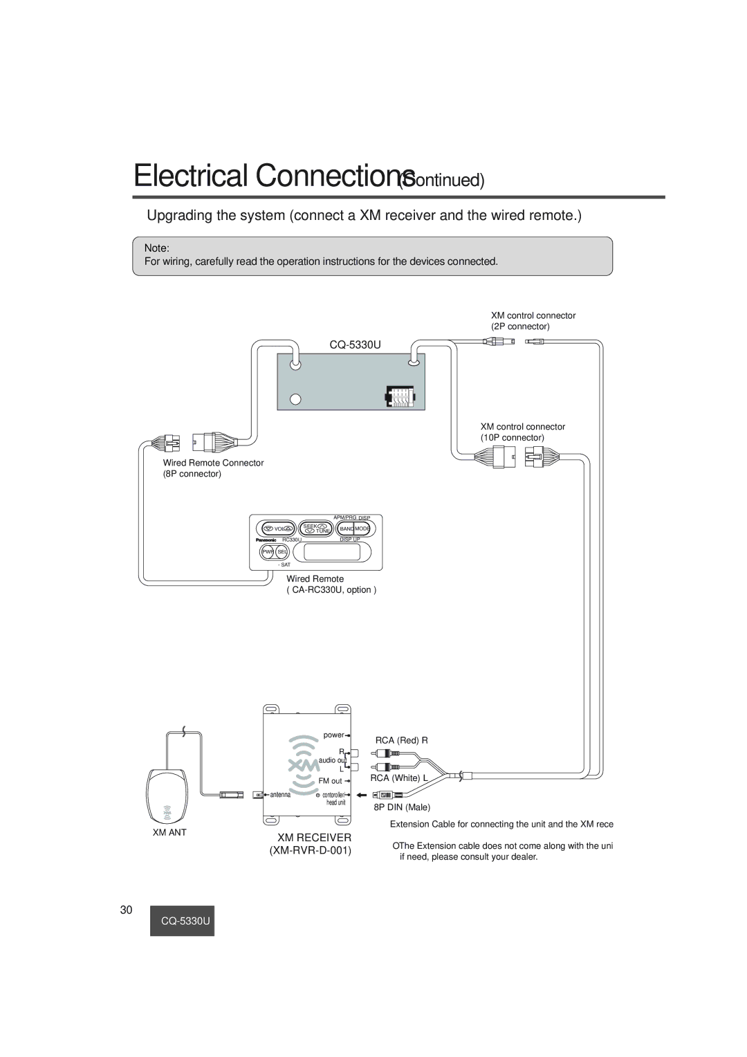 Panasonic CQ-5330U operating instructions Xm Ant 