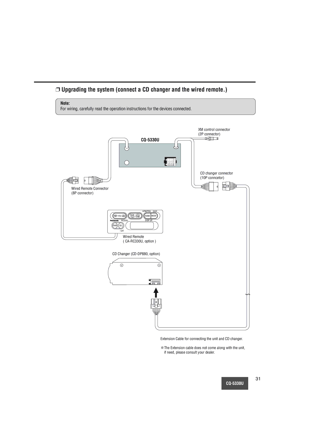 Panasonic CQ-5330U operating instructions APM/ PRG Disp VOL Seek Tune Band Mode 