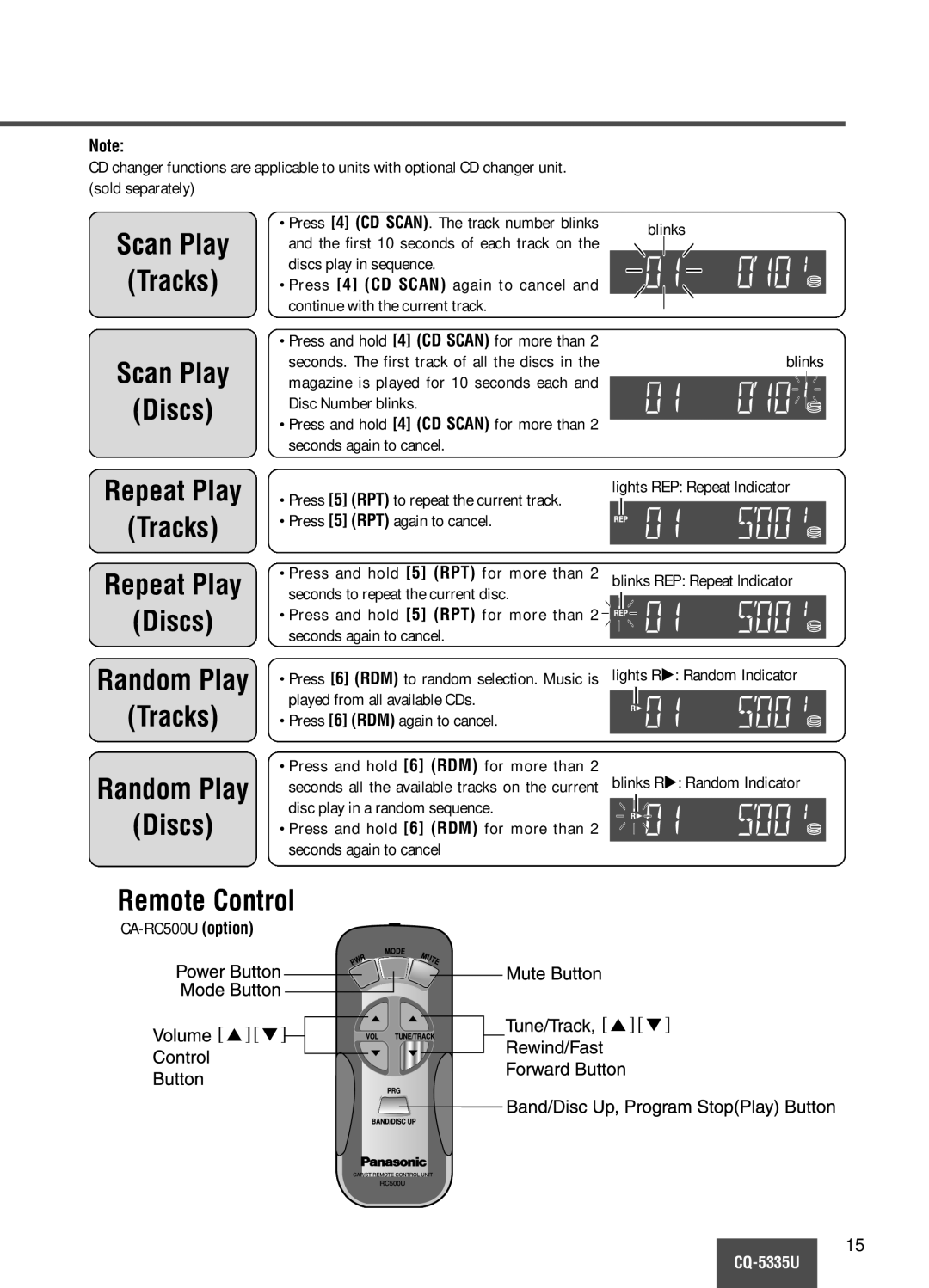 Panasonic CQ-5335U Scan Play Tracks Discs, Repeat Play Tracks Discs, Random Play Tracks Discs, Remote Control 