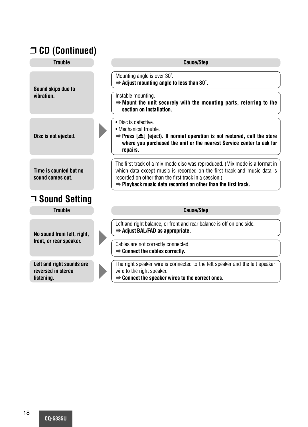 Panasonic CQ-5335U Sound Setting, Trouble Sound skips due to vibration Disc is not ejected, Connect the cables correctly 