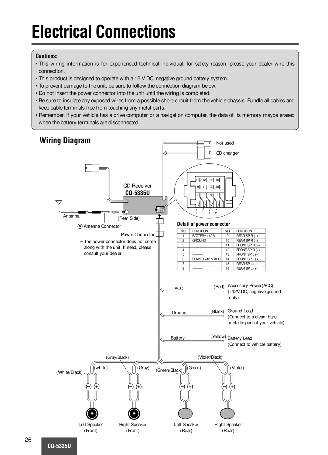 Panasonic CQ-5335U operating instructions Electrical Connections, Wiring Diagram, CD Receiver 