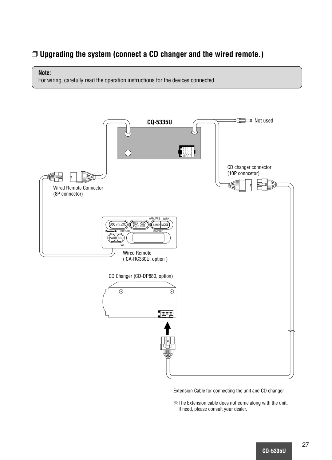 Panasonic CQ-5335U operating instructions Not used 