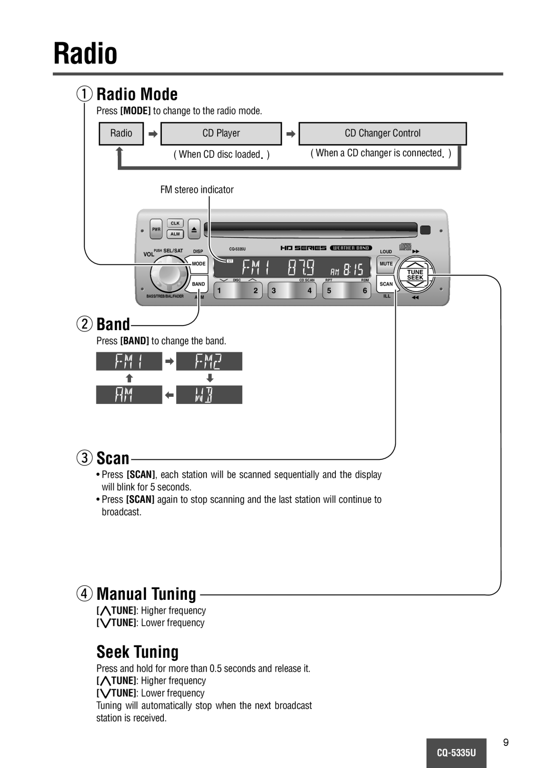 Panasonic CQ-5335U operating instructions Radio 