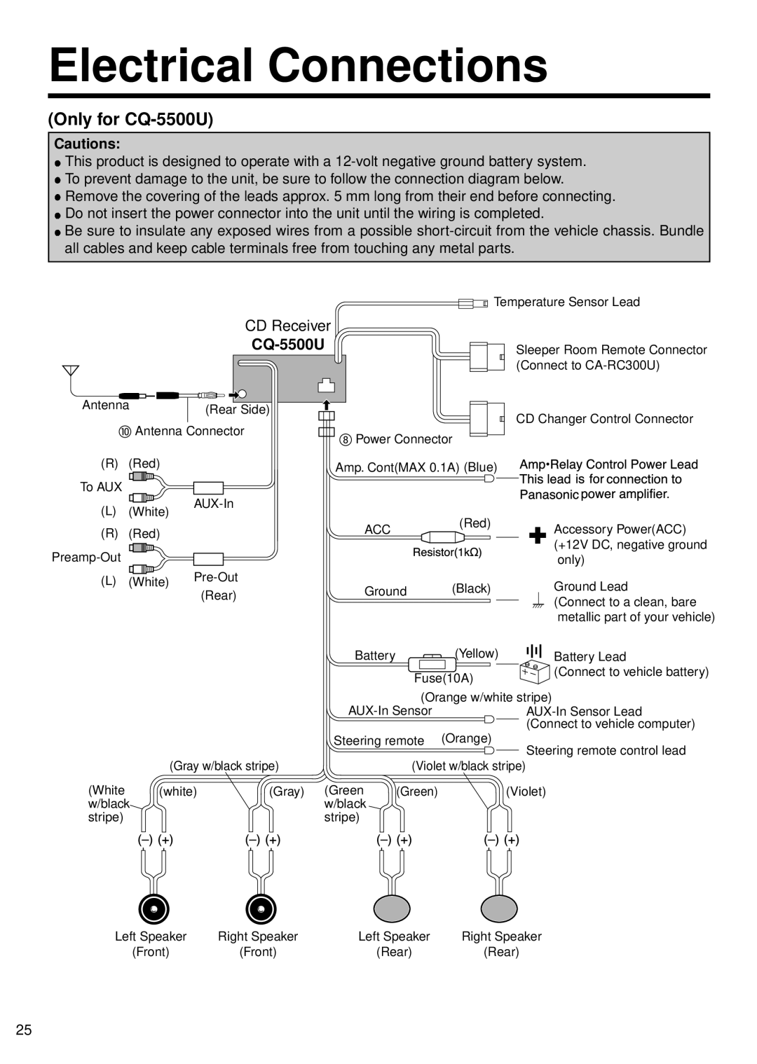 Panasonic 5300U manual Electrical Connections, Only for CQ-5500U 