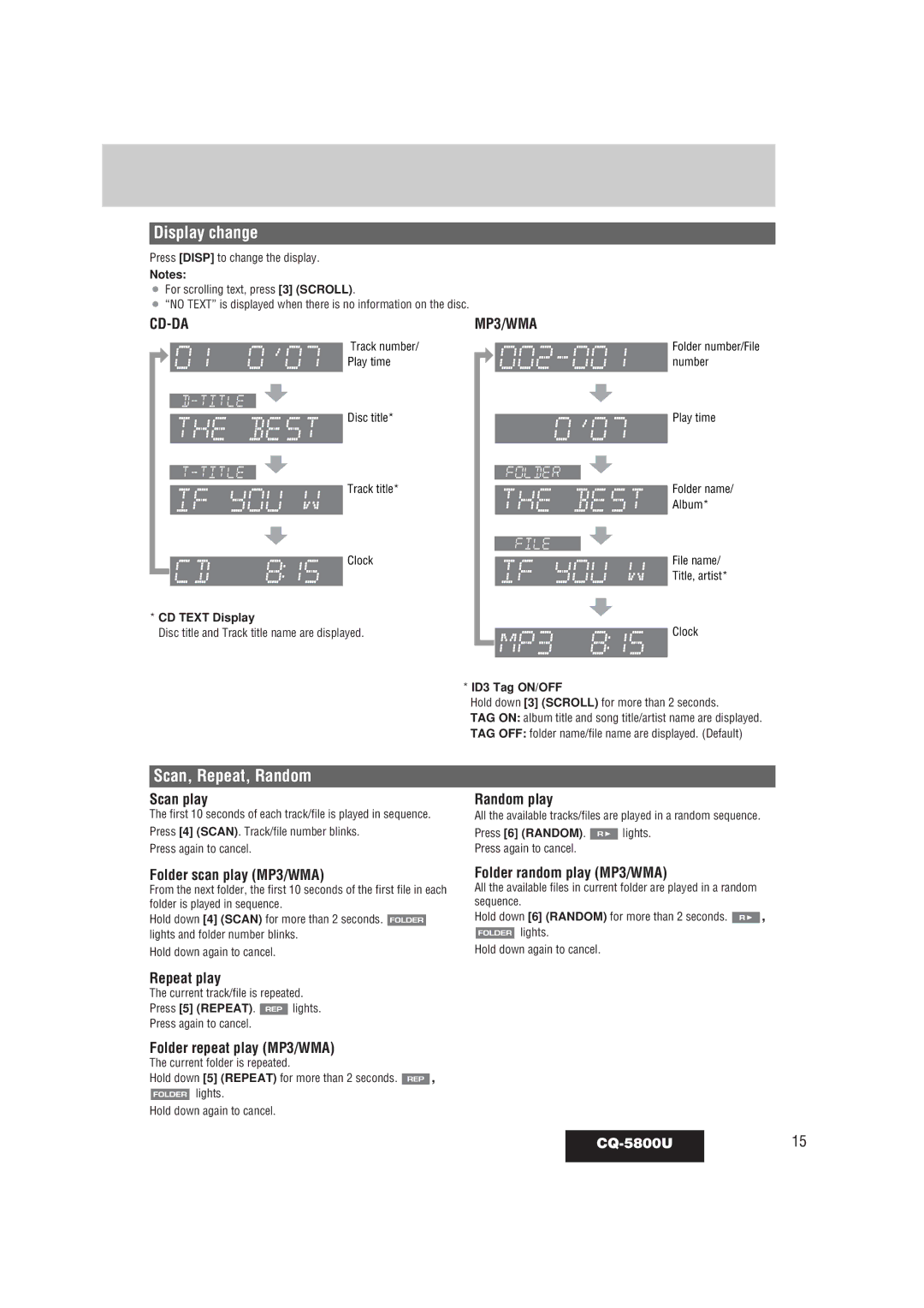 Panasonic CQ-5800U warranty Scan, Repeat, Random 