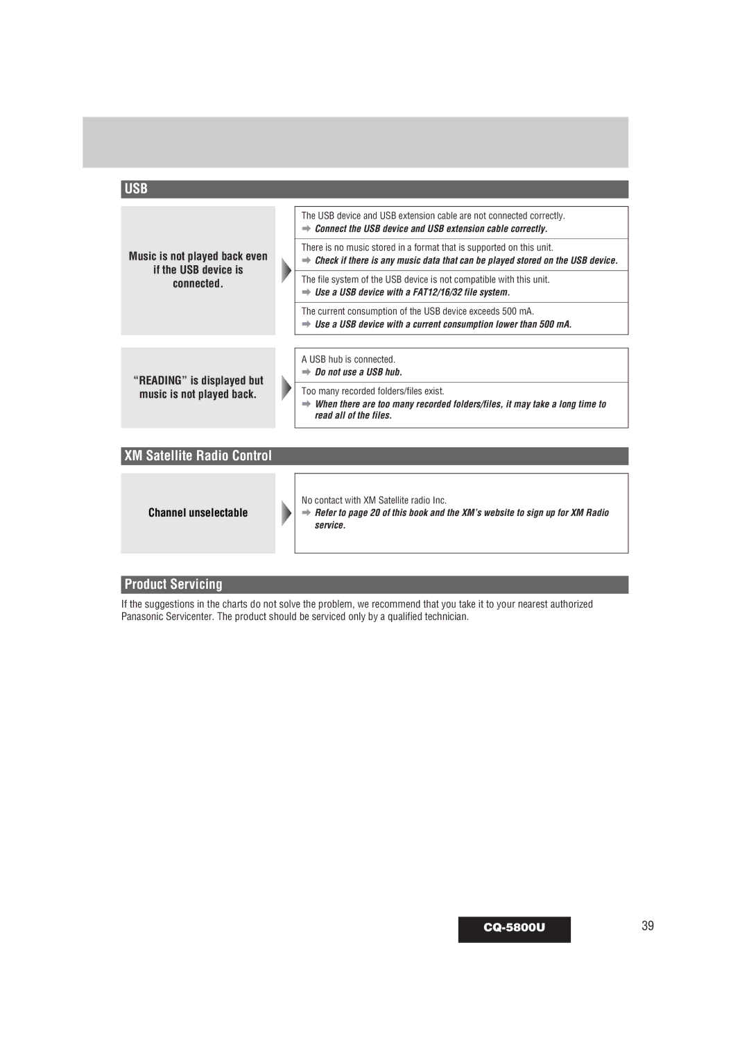 Panasonic warranty XM Satellite Radio Control, Product Servicing, Channel unselectable, CQ-5800U39 