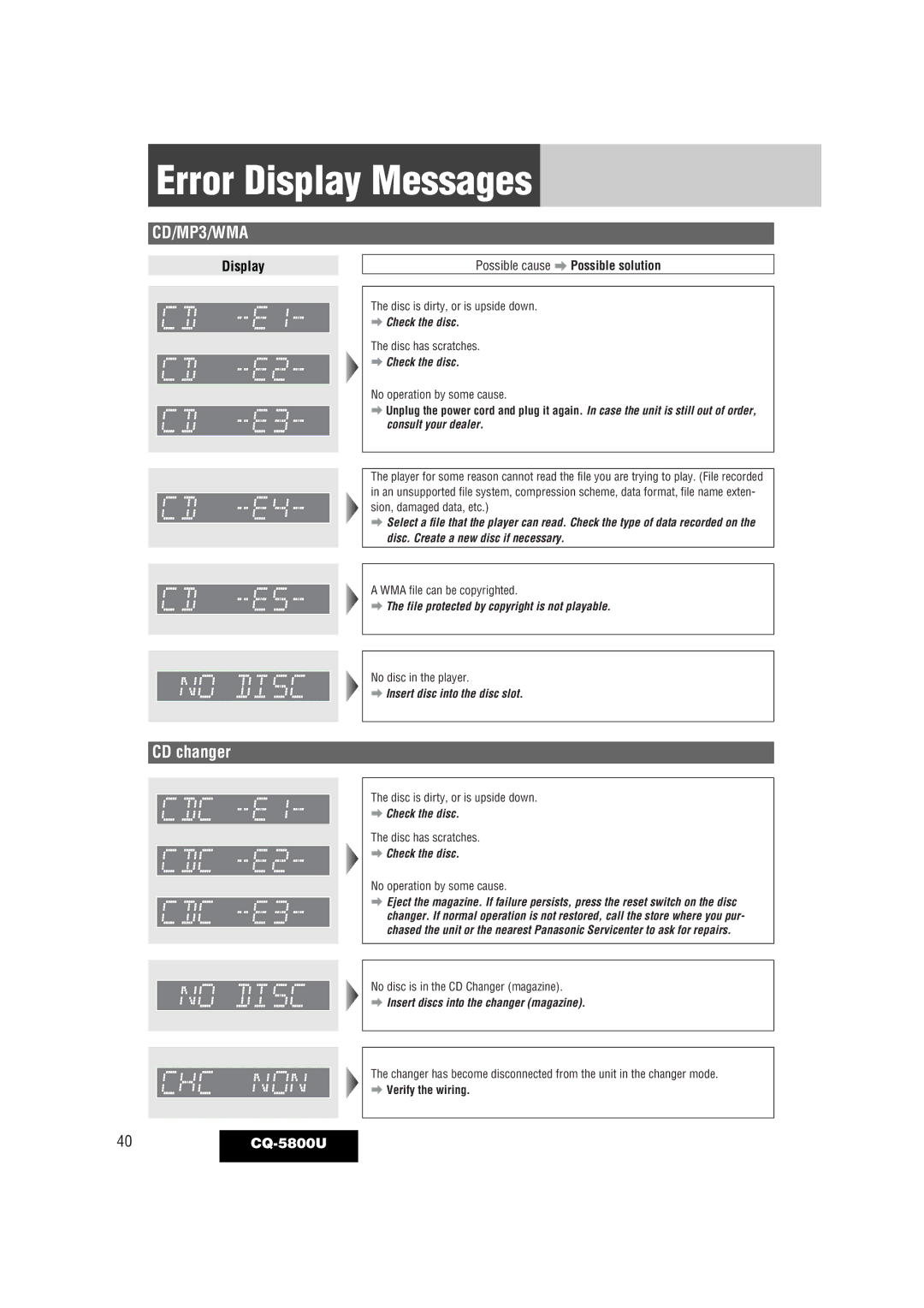 Panasonic warranty Error Display Messages, 40 CQ-5800U 