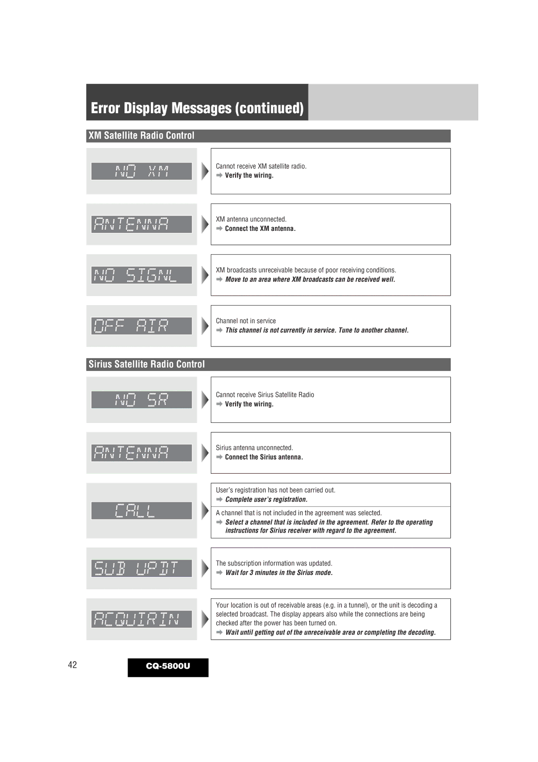 Panasonic warranty Error Display Messages, Sirius Satellite Radio Control, 42 CQ-5800U 