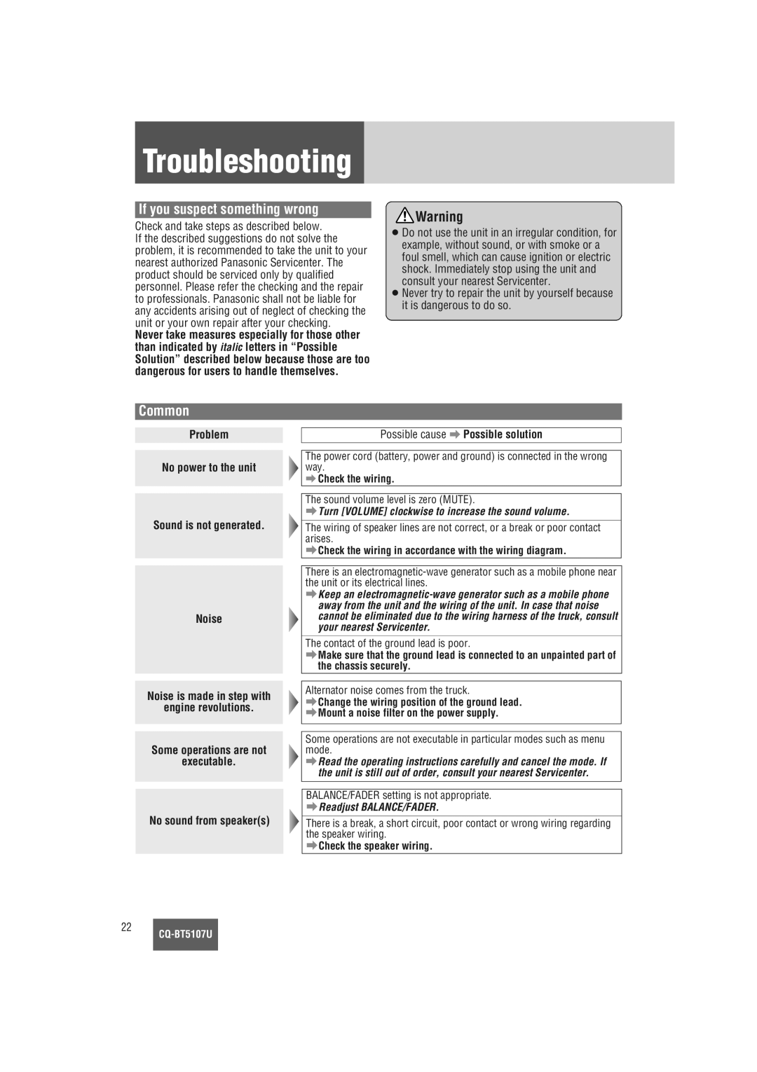 Panasonic CQ-BT5107U Troubleshooting, If you suspect something wrong, Common, Check and take steps as described below 