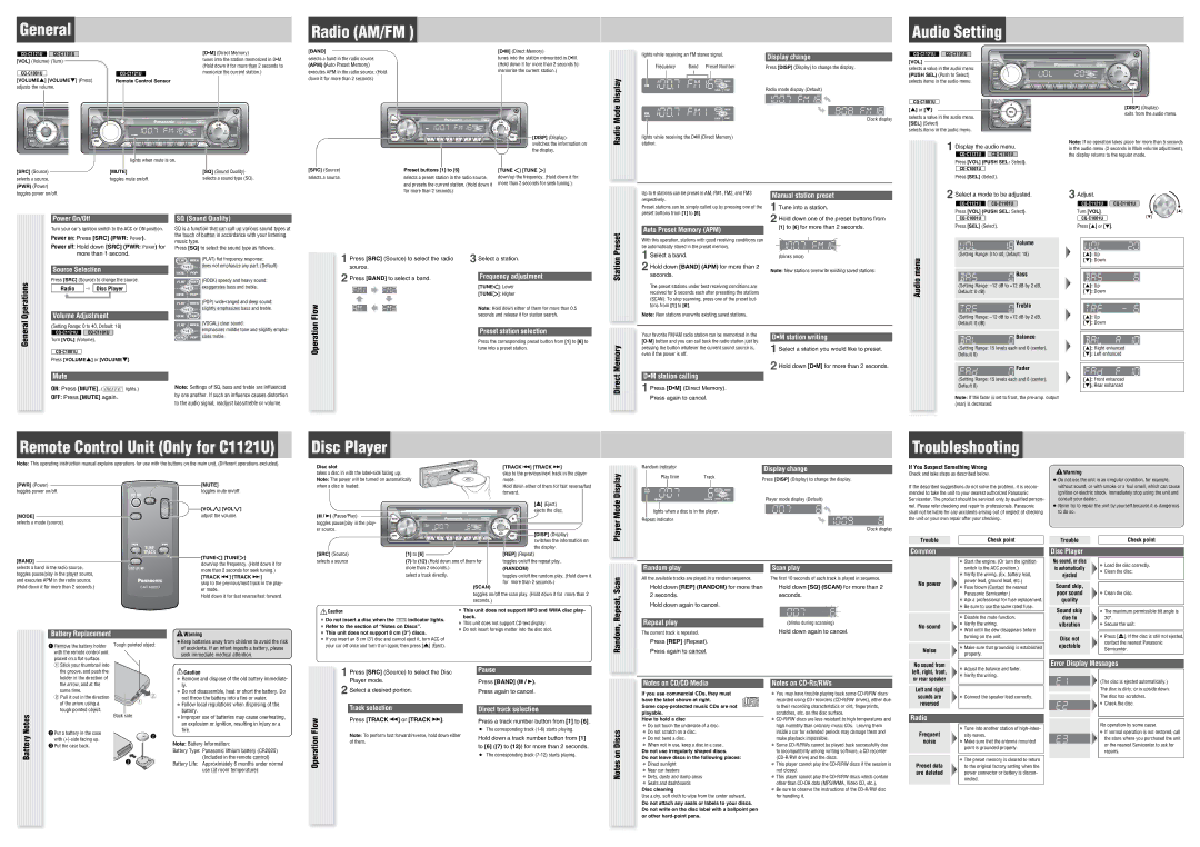 Panasonic CQ-C1101U Display change, Manual station preset, Power On/Off, Source Selection, Volume Adjustment, Mute, Common 