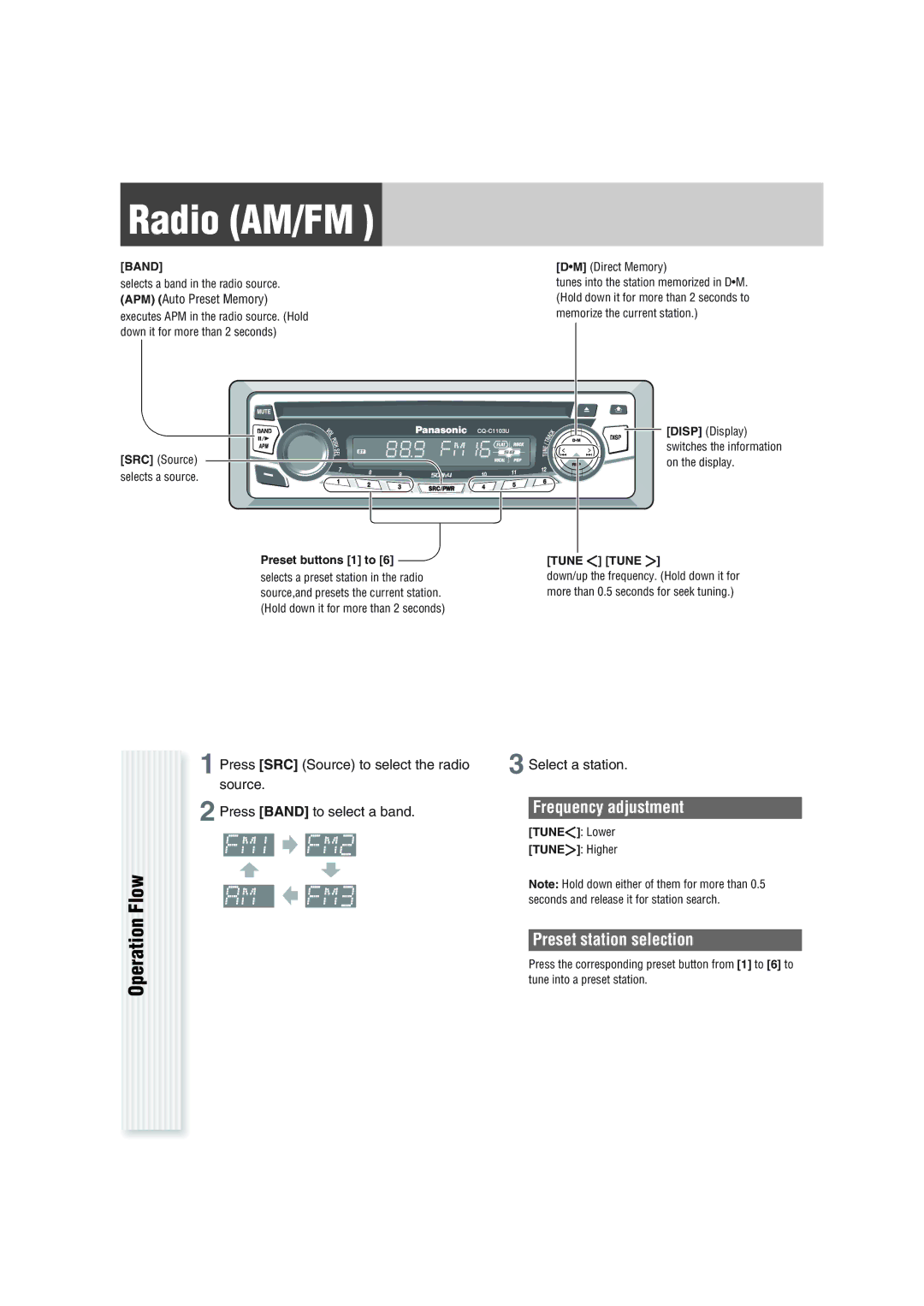 Panasonic CQ-C1103U warranty Radio AM/FM, Operation Flow, Frequency adjustment, Preset station selection, Band 